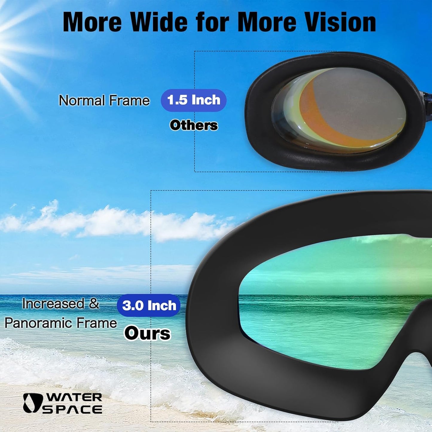 Water Space Swim Goggles 2 Pack for Adult Men Women, Anti-fog UV Protection No Leak 180° Wide View Clear Vision Pool Goggles