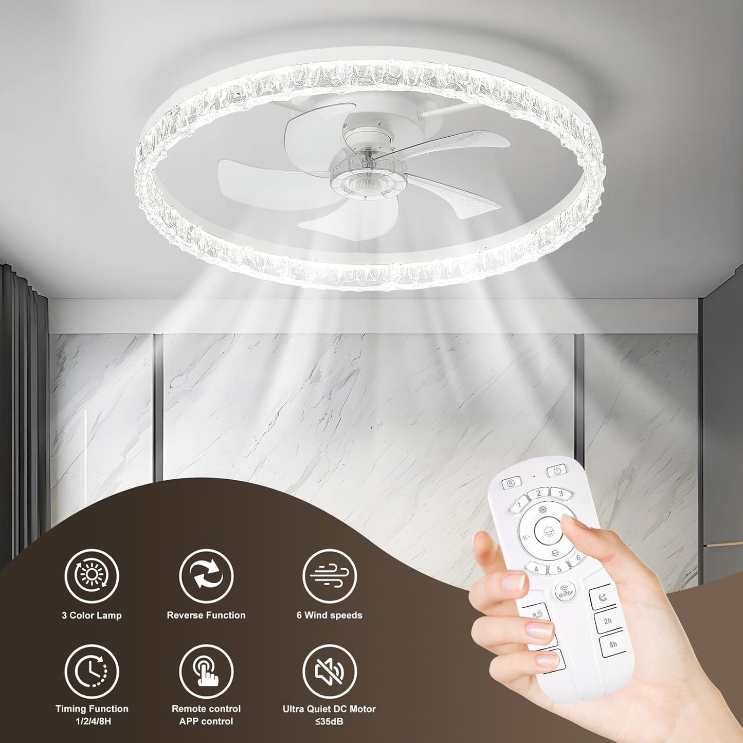 Flush Mount Ceiling Fan with Lights & Remote - 6 Speed Low Profile for Bedroom & Small Rooms