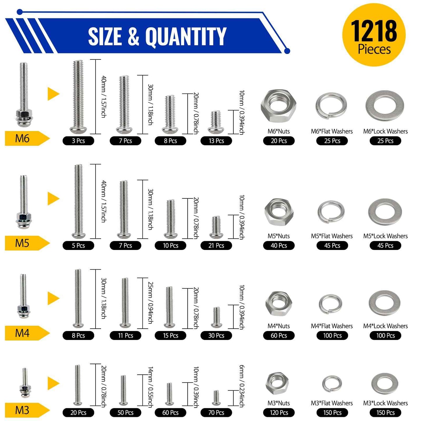 1218 Pcs Screws Bolts and Nuts Assortment Kit with 4 Pcs Screws Wrenches,304 Stainless Steel M3 M4 M5 M6 Metric Machine Screws Nuts Flat Washers and Lock Washer Kit, Anti Rust Screws Set