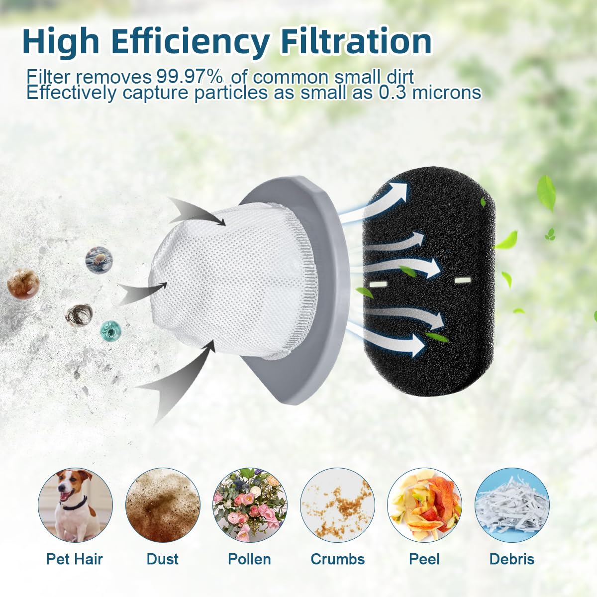 4 Pack 2033 Vacuum Replacement Filter Compatible with Bissell Featherweight Stick Lightweight Bagless Vacuum 20331 20333 20334 20336 20339 2033M, 4 Mesh Filters & 6 Foam Filters, Replace No.1611508