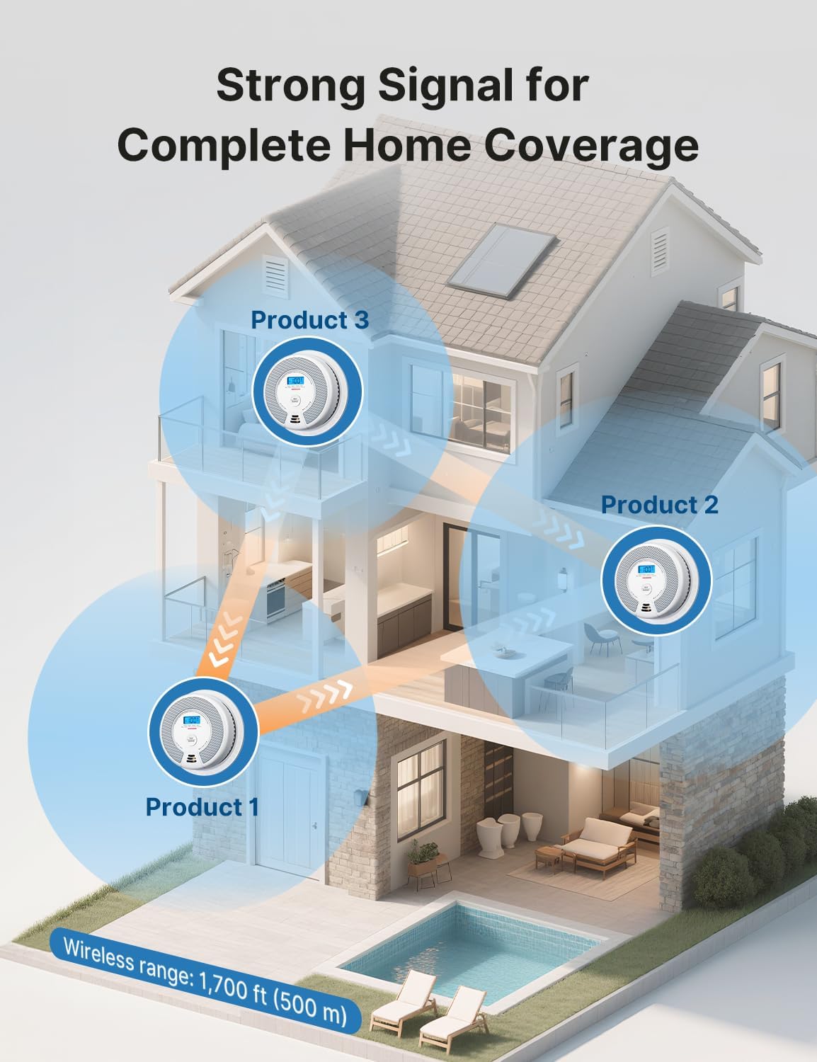 X-Sense XP0H-SN Smoke and Carbon Monoxide Detector Combo - 10-Year Battery, Easy Install