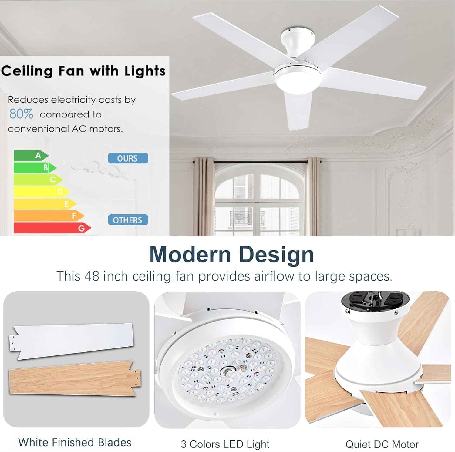 48-Inch Low Profile Ceiling Fan with Lights & Remote Control - Dimmable, Noiseless, Reversible Motor for Bedroom & Indoor/Outdoor Use