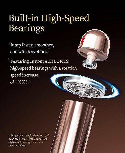 ACHDOFITS Smart Jump Rope - Accurate Calorie Tracking & 4 Training Modes | Adjustable Steel Wire Rope
