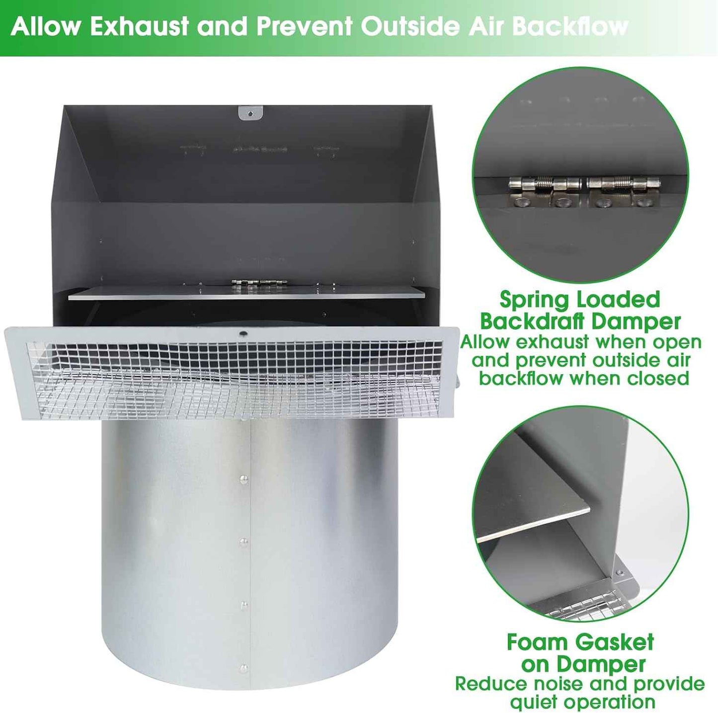 5-Inch Exterior Dryer Vent Cover with Screen & Damper - Galvanized Steel, Black