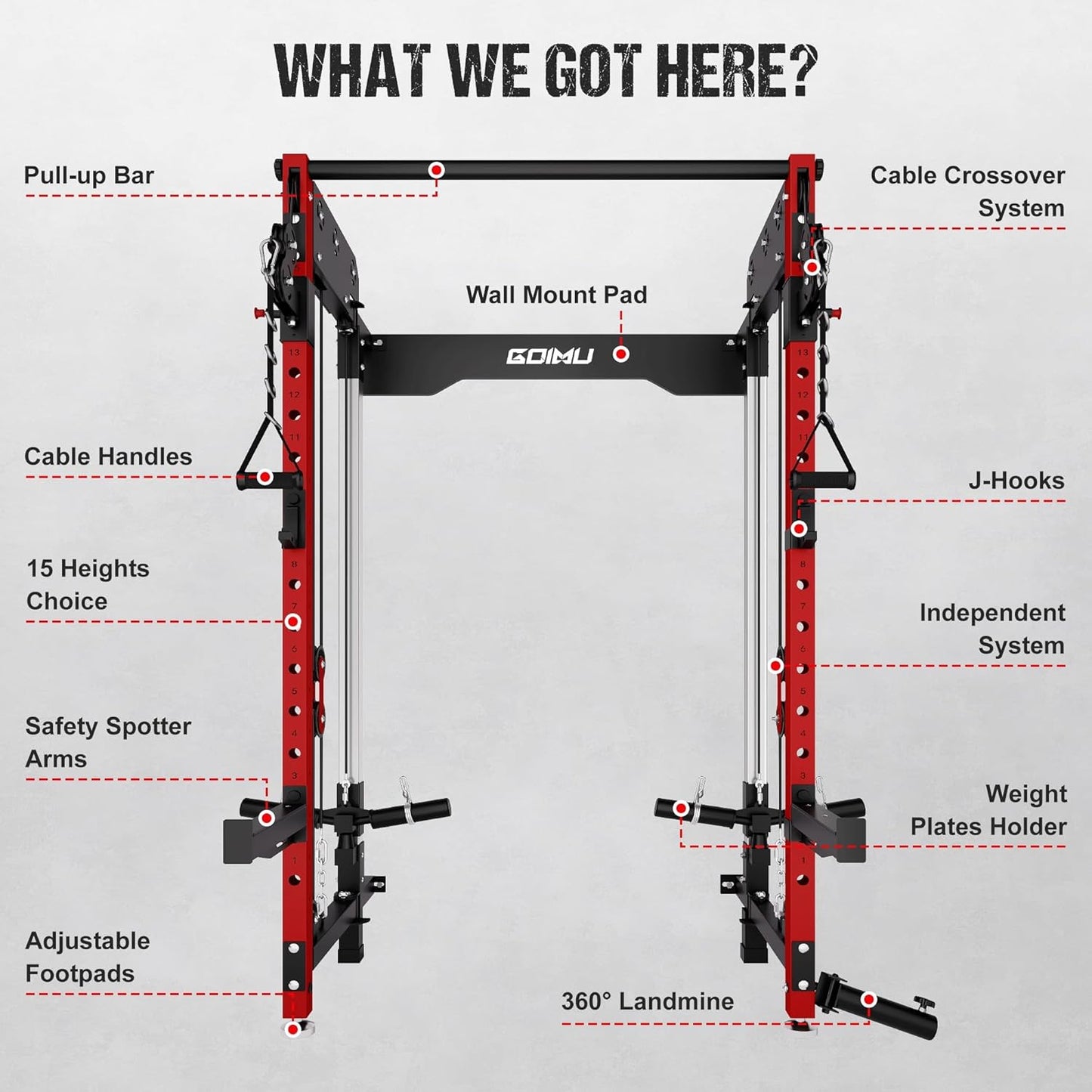 WM3-V4 Folding Squat Rack - Wall Mounted Power Rack with Dual Pulley System & 5 Adjustable Modes