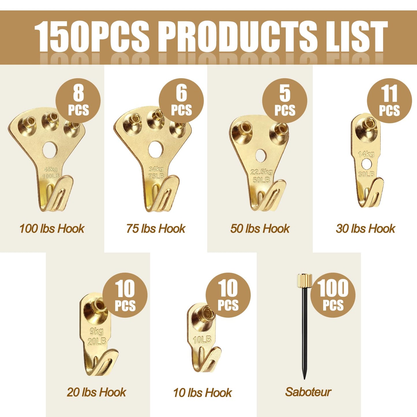 150Pcs Heavy Duty Picture Hangers Kit, Supports 10-100 lbs – Premium Wall Hanging Hooks with Nails for Drywall & Wood, Ideal for Pictures, Clocks, Mirrors, and Home Decor