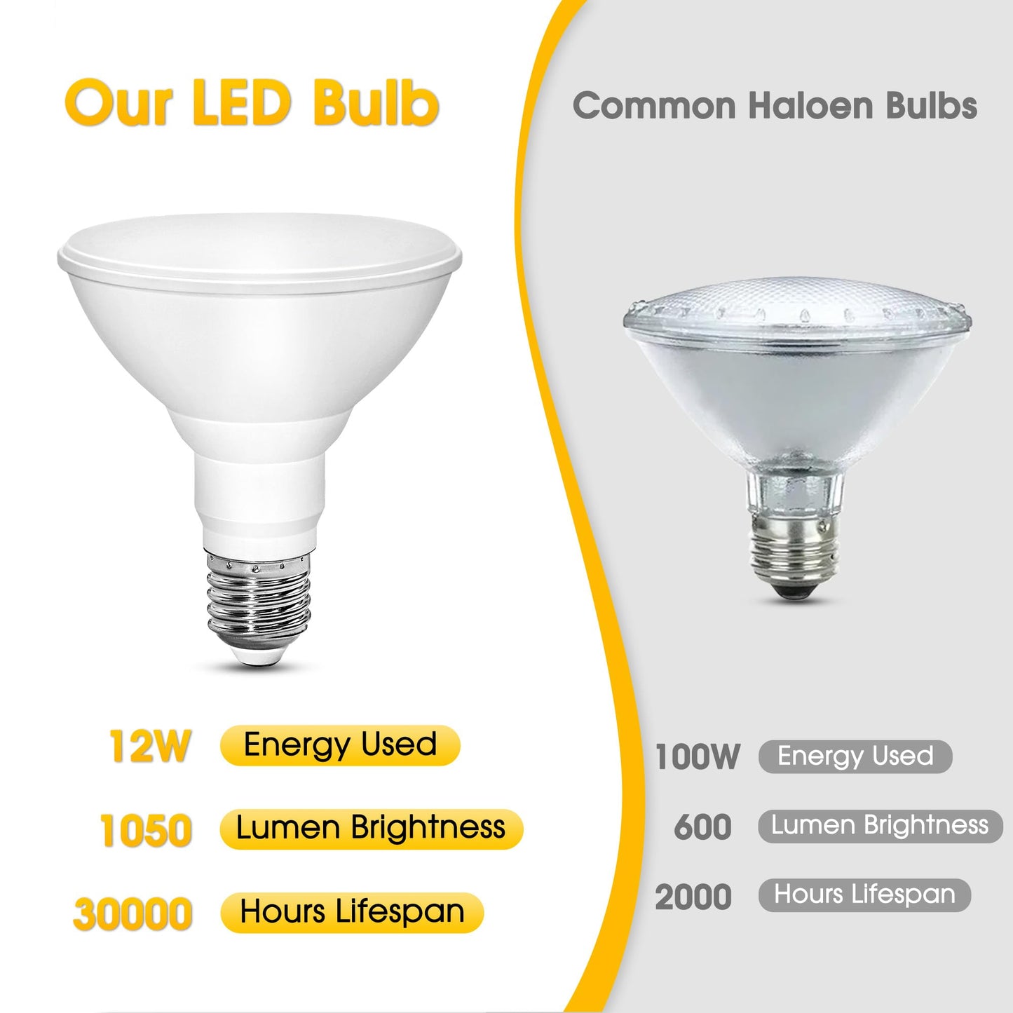 Amber Yellow LED Bug Light Bulb Outdoor 100Watt Equivalent, 12W LED PAR30 Flood Light Bulbs Outside, E26 Base for Porch Lights, Patio, Home Lighting, Courtyard, Christmas, Halloween Decor, 2 Pack