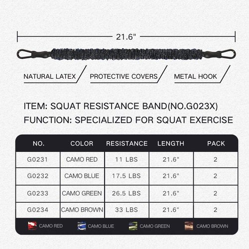 INNSTAR Resistance Bands Accessories Exercise Bands Attachment, Fitness Handles, Workout Bar for Home Gym (Squat Band Black (33 LBS)-21.6")