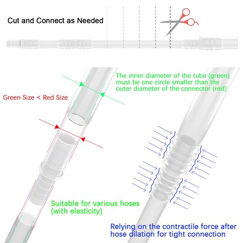Female Urination Device Connector, Hose Barb Fittings 10Pcs, Connect The Urinal Tightly to the Extension Tube, Reusable Pipeline Connector, 1/5",7/25",7/20",11/25",47/100" (7/20" to 5 Diameters)