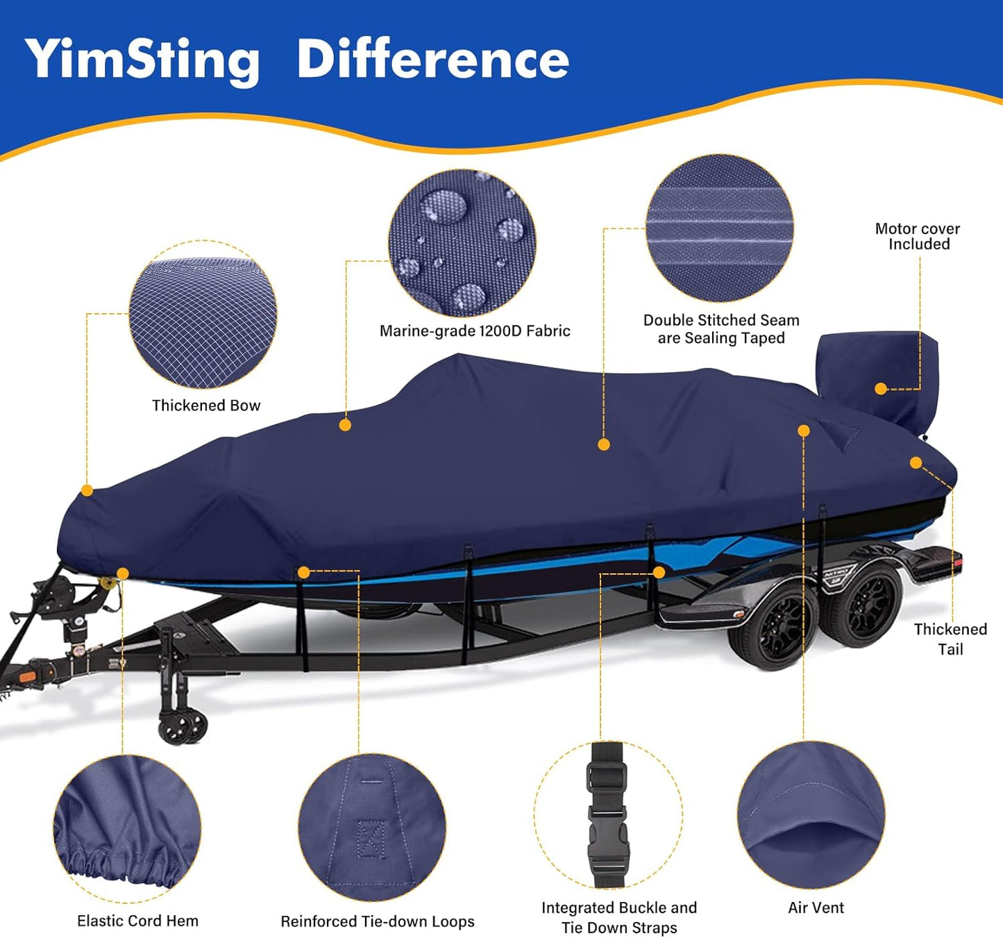 1200D Waterproof Boat Cover - Heavy Duty Canvas for 16' to 18.5' Bass, V-Hull & Bowrider Boats - Navy Blue