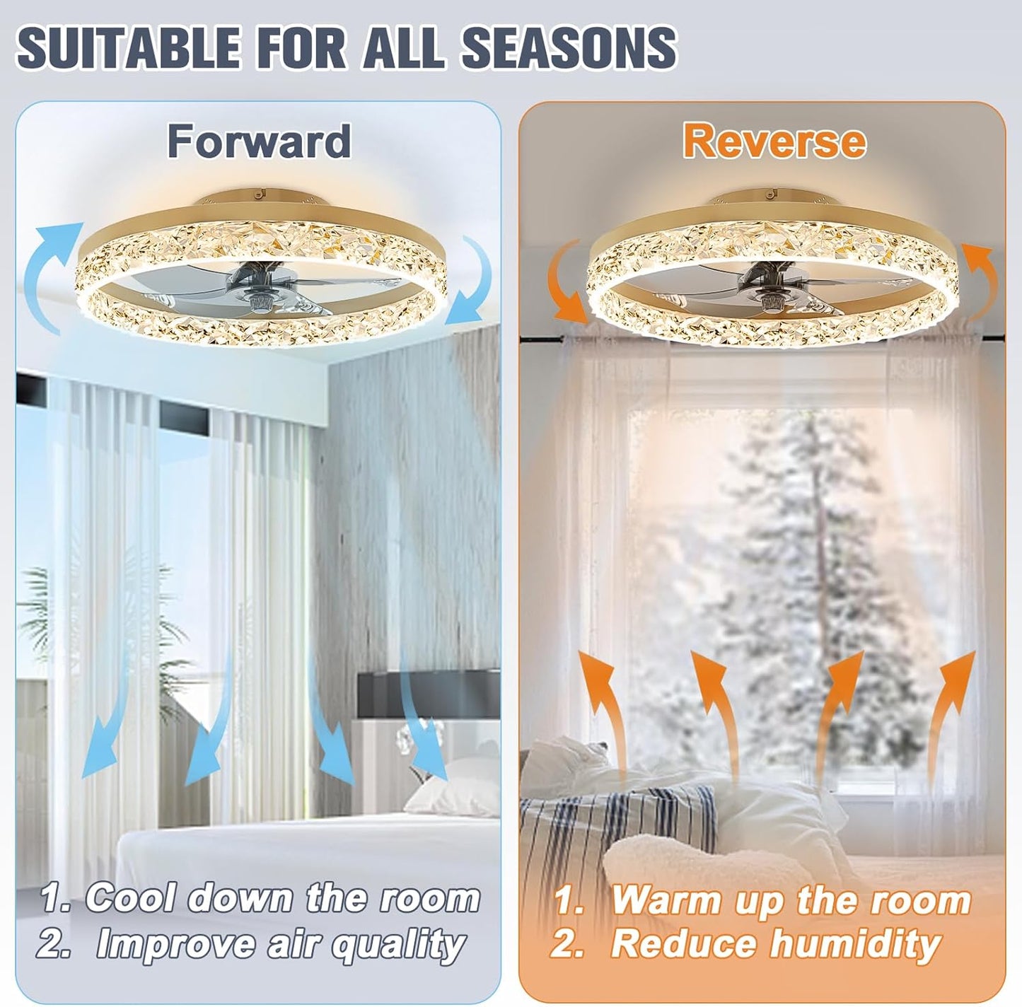 Modern Bladeless Ceiling Fan with Light & Remote - 15.7in Low Profile Fandelier, Dimmable 3000K-6500K for Bedroom