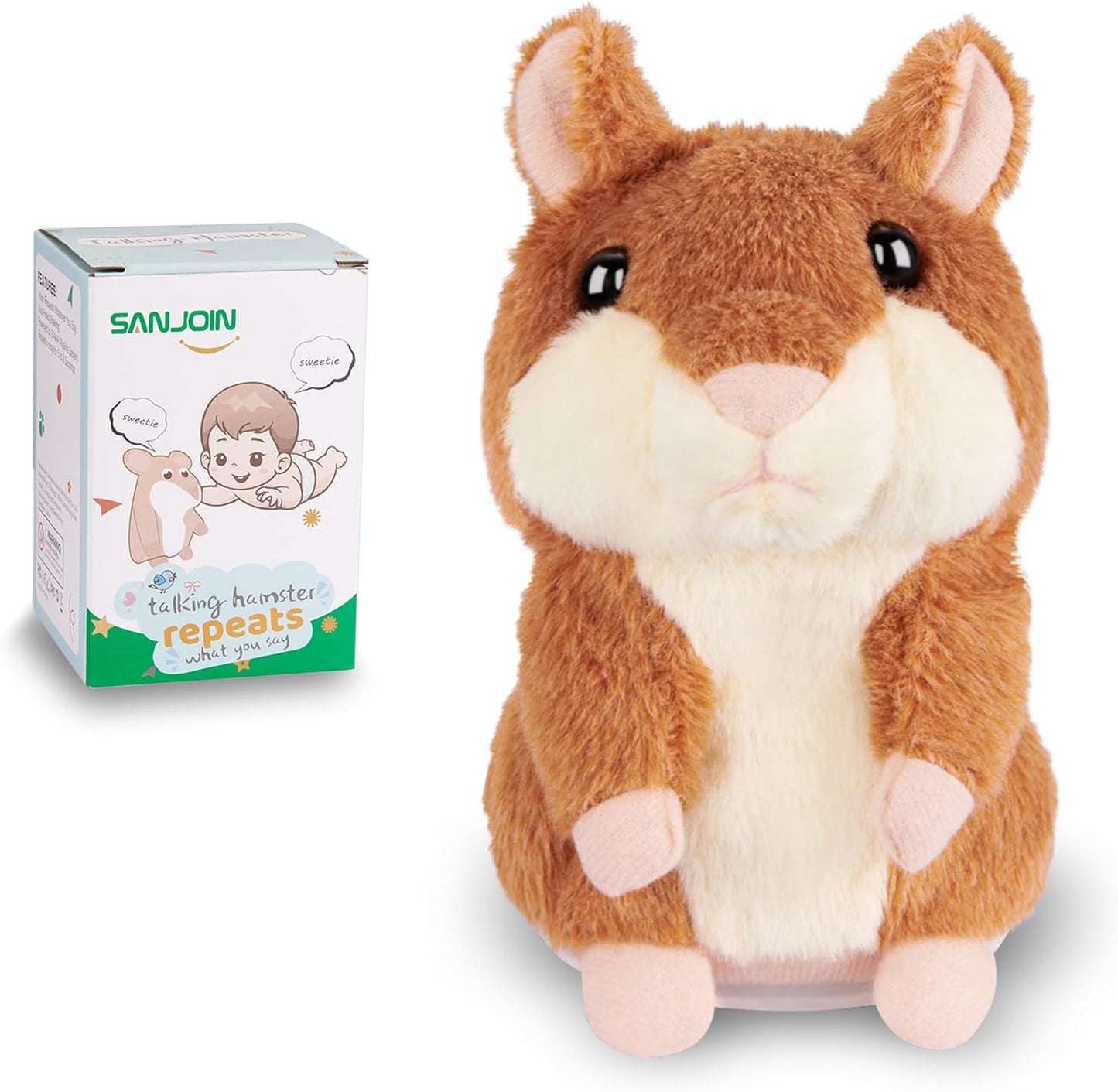 SANJOIN Talking Hamster Toy - Interactive Plush Repeats What You Say | Perfect Gift for Ages 2-8 (Brown)