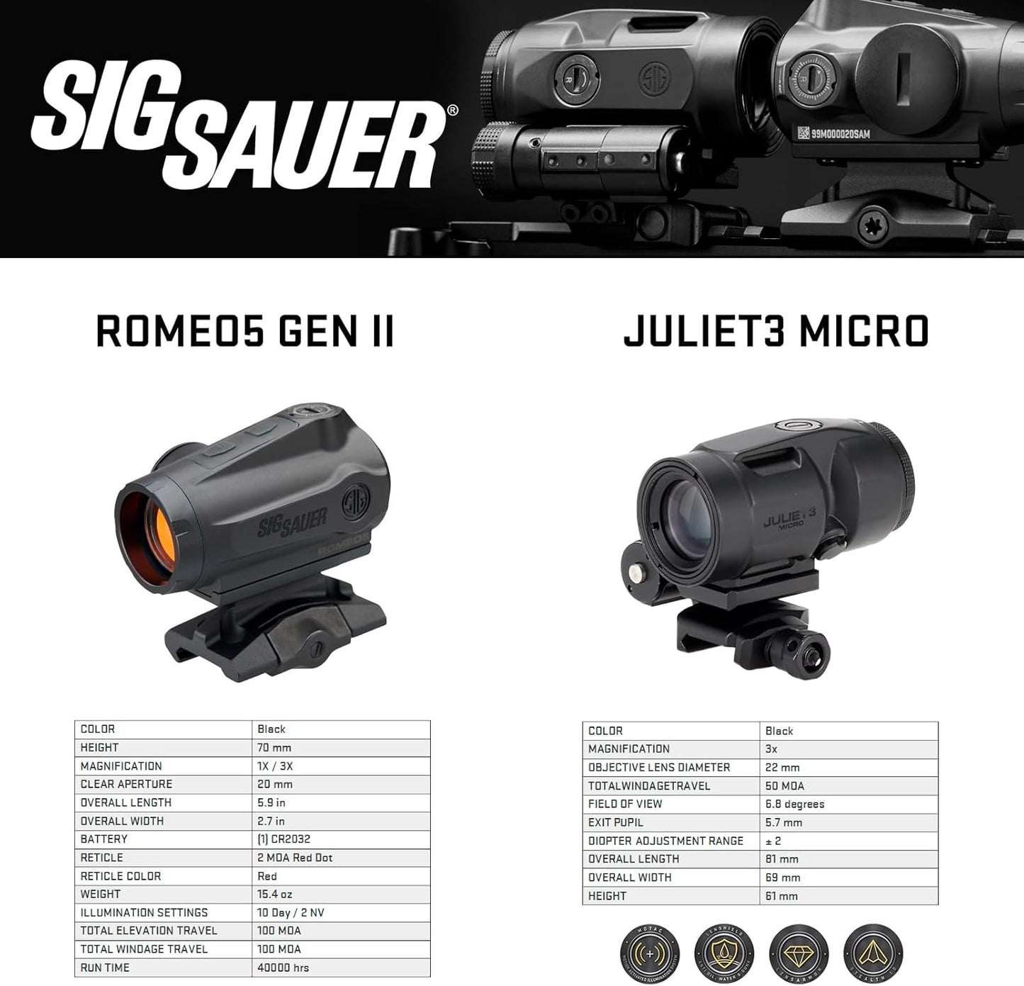 SIG SAUER ROMEO5 Gen II Red Dot Sight with 3x22mm JULIET3-Micro Magnifier | Durable Waterproof Shooting Optic Kit