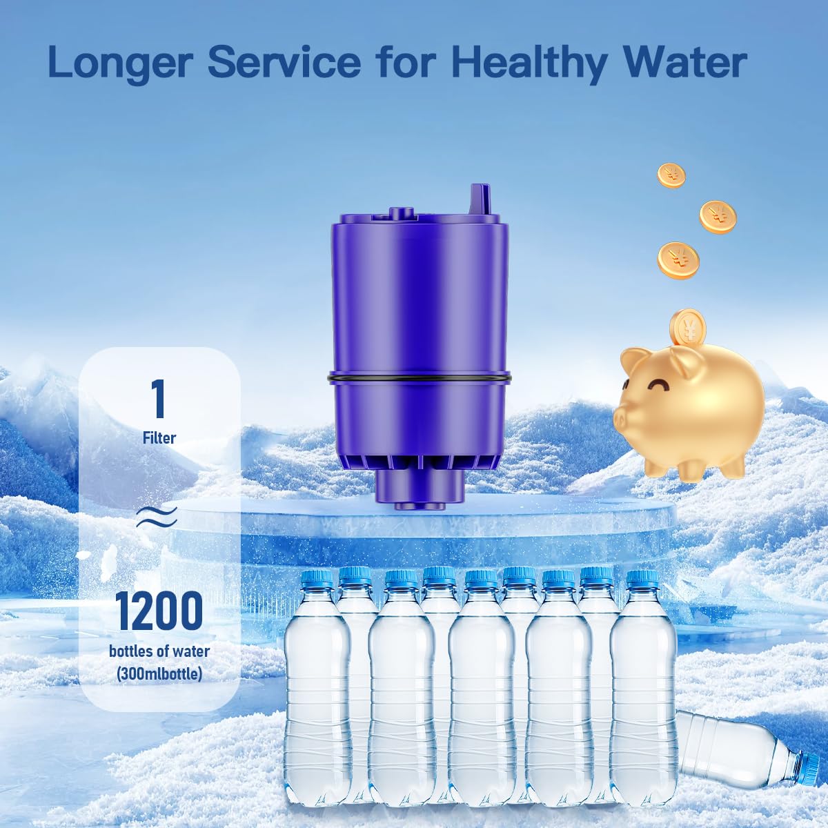 WaterJingYi Faucet Water Filter Replacement for All PUR®, PUR®Plus Faucet Filtration Systems Compatible with NSF Certified Water Filter for Pur® RF-9999® and RF-3375, 2 Pack