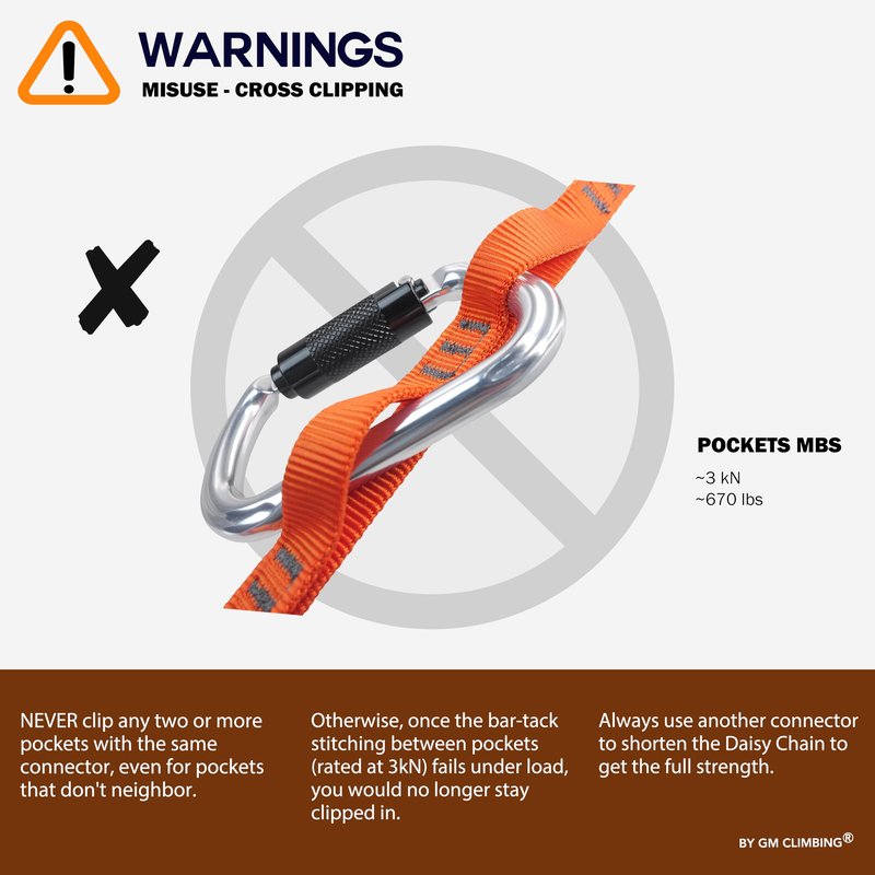 GM CLIMBING Orange 16mm Nylon Daisy Chain Sling 22kN 120cm / 48in CE UIAA Certified for Leading Aid Climb Ascender Rigging Hammock Suspension One Unit