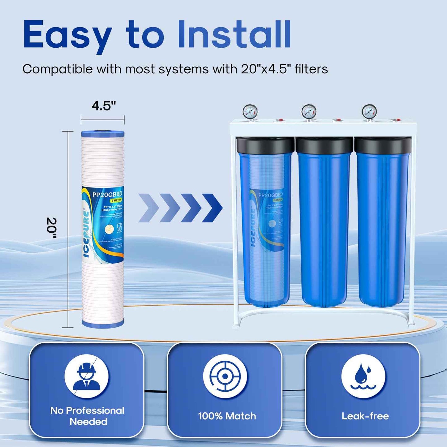 ICEPURE 5 Micron 20" x 4.5" Whole House Grooved Sediment Water Filter Cartridge Replacement for AP810-2, DGD-5005-20, CFDGD2501-20BB, SDC-45-2005, RS18-20, 3Pack