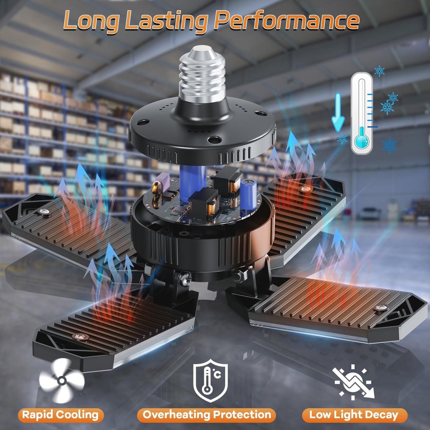 XINGHUANLIT LED Garage Light - 120W Garage Lights Ceiling LED 12000LM with 4+1 Deformable Panels, Screw in Shop Lighting 6500K Fit for E26 E27 Bulb Socket, for Workshop, Barn, Basement, Attic, Bay