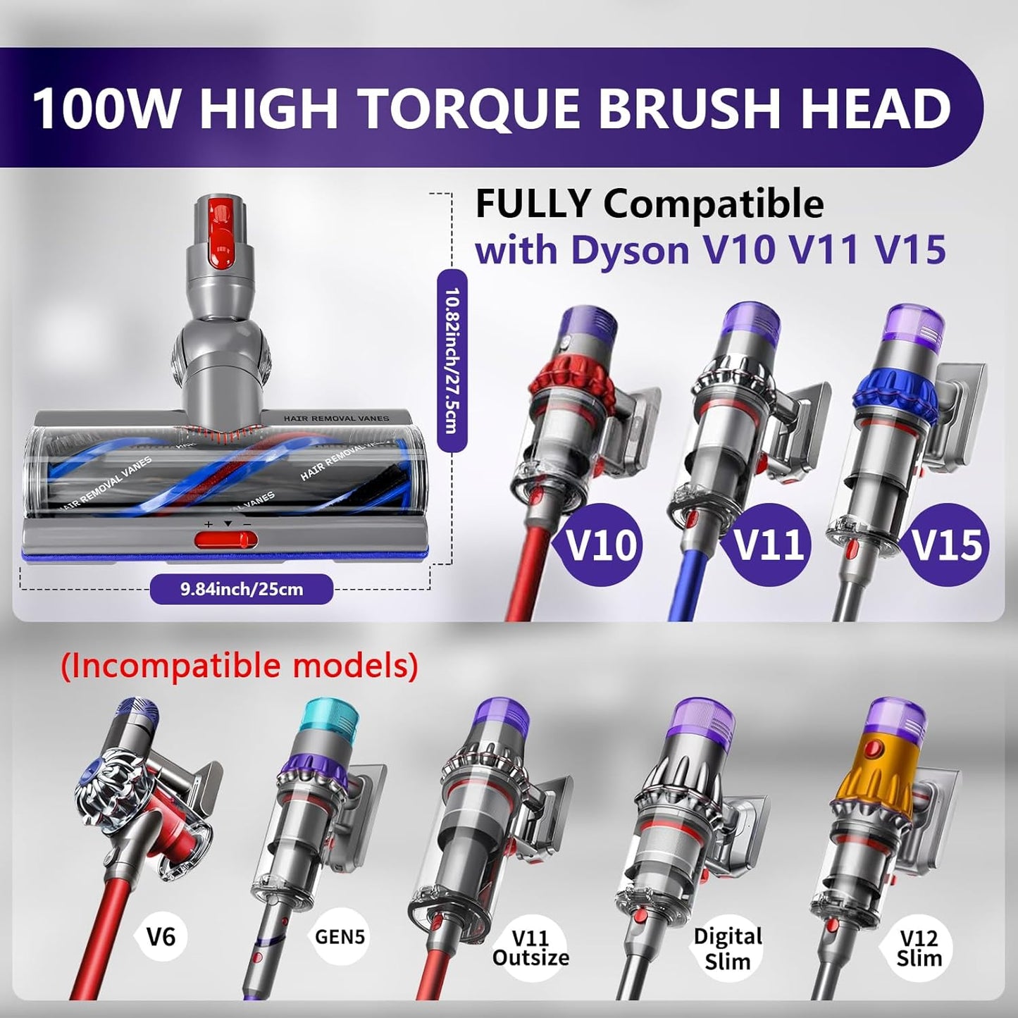 Dyson V7 V8 V10 V11 V15 Mini Motorized Brush Head - Anti-Tangle Tool for Long & Pet Hair