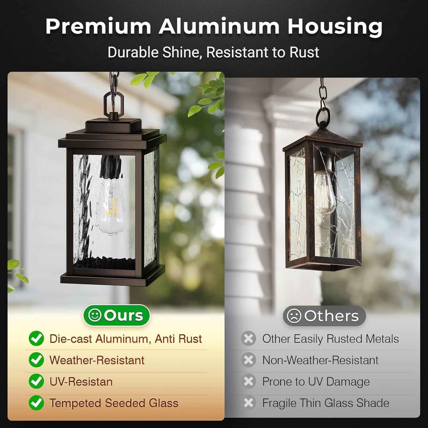 Outdoor Pendant Light - Oil Rubbed Bronze Chandelier for Porch & Patio, Adjustable Chain