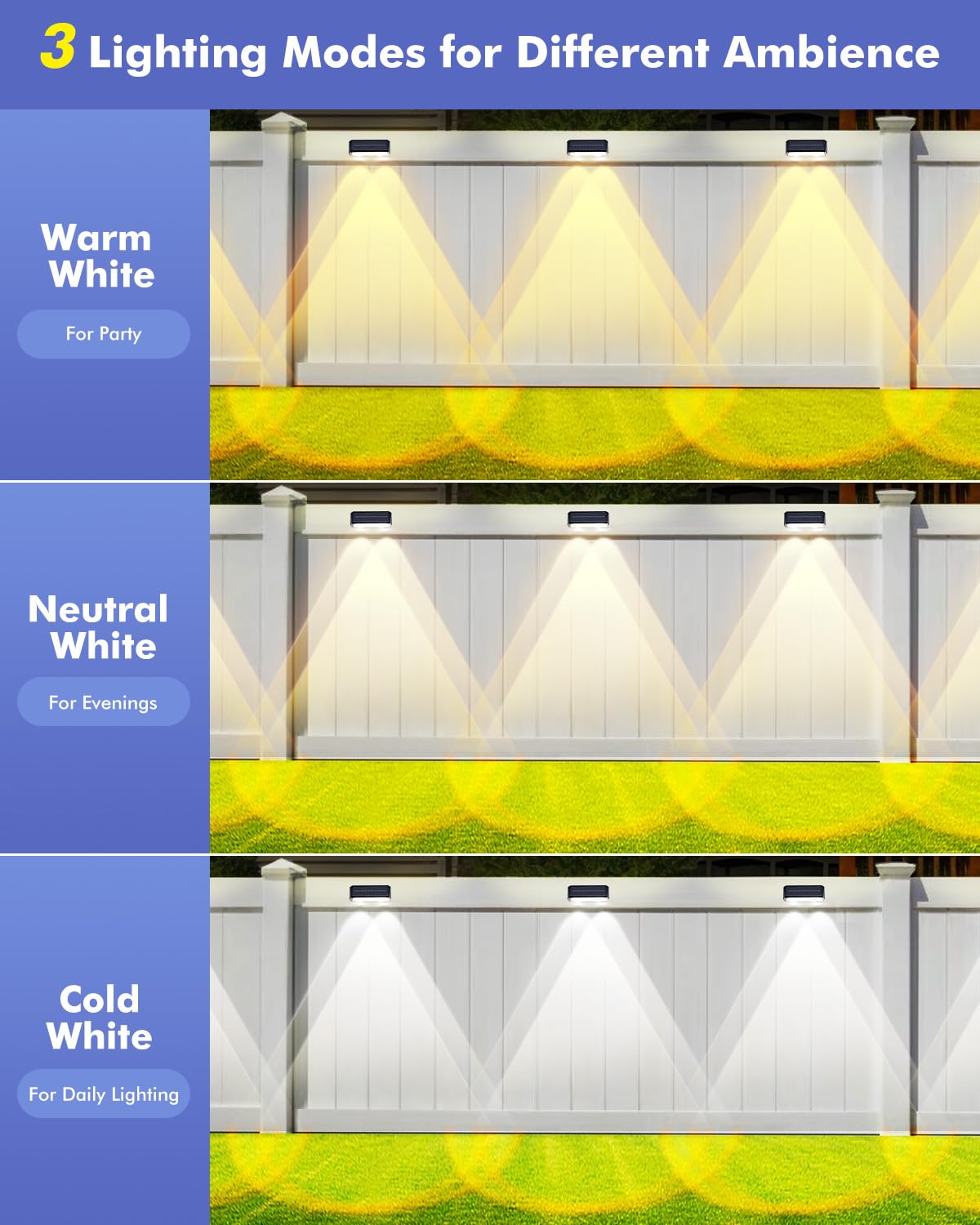 Wanderblooms Solar Fence Lights Outdoor 2 Pack, Fence Lights Solar Powered, 3 Modes(Warm/Neutral/Cool White) Solar Deck Light with Auto ON/Off, LED Lens for Deck/Wall/Step/Patio/Pool/Backyard