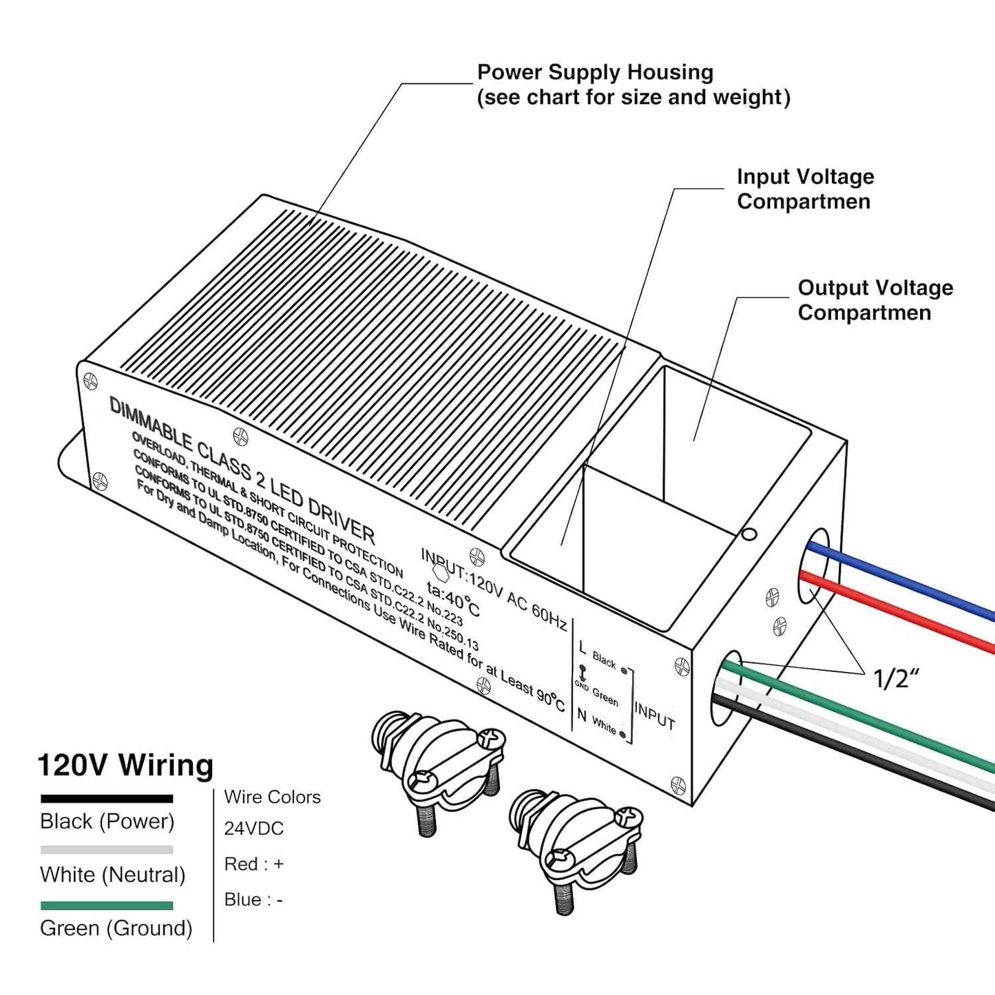 60W Dimmable LED Driver - Triac Power Supply for LED Lights, Waterproof IP67, UL Listed
