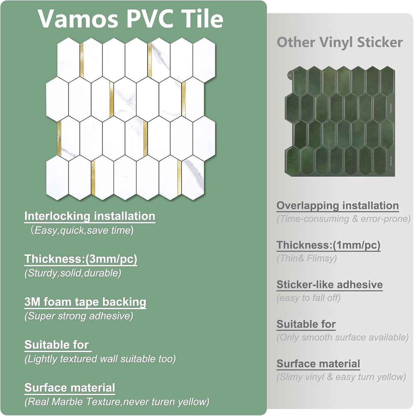 Glossy Wood Grain Peel and Stick Backsplash Tile - 10 Sheets Hexagon Mosaic for Kitchen & Bathroom, 12.4 x 12 Inch