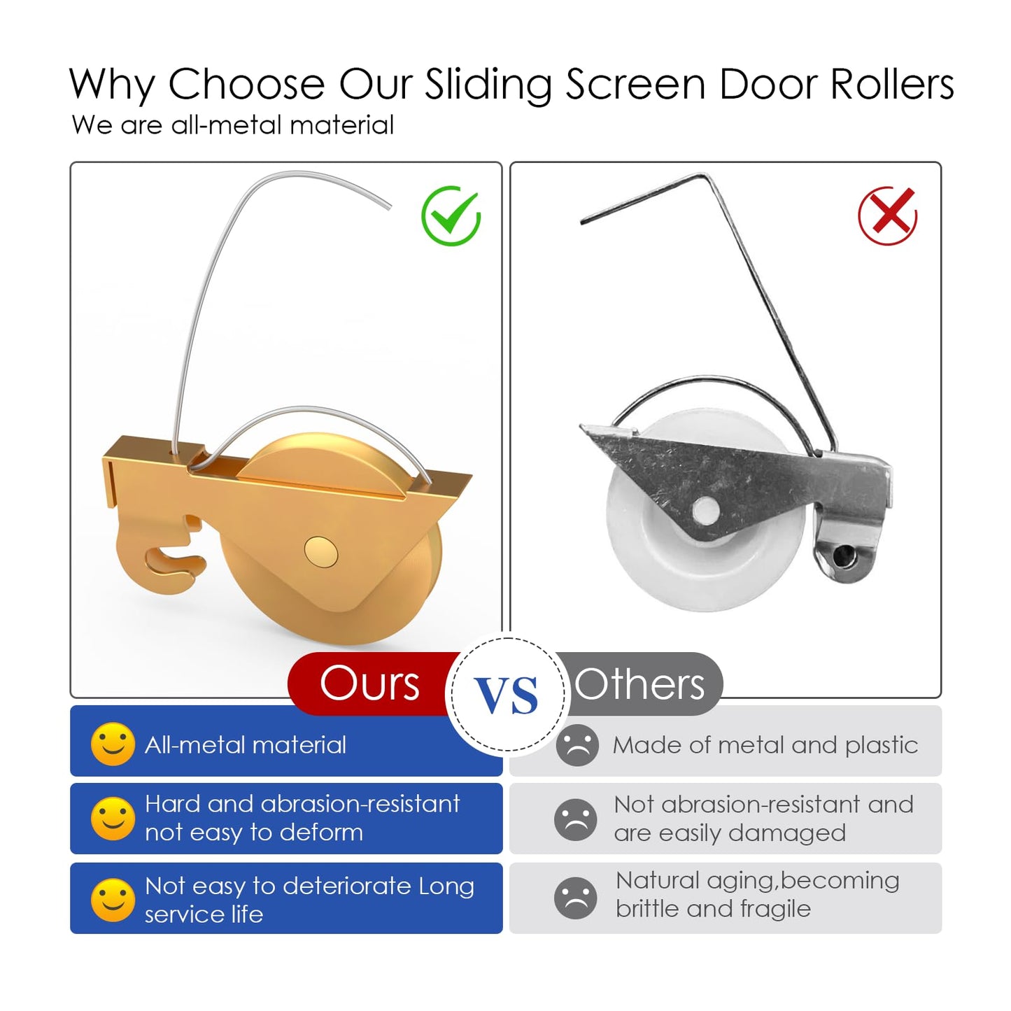 4-Pack Heavy-Duty Sliding Screen Door Rollers – Compatible with KDEX20 & Most Brands | 1-1/4" Steel Ball Bearings for Ultra-Smooth Glide