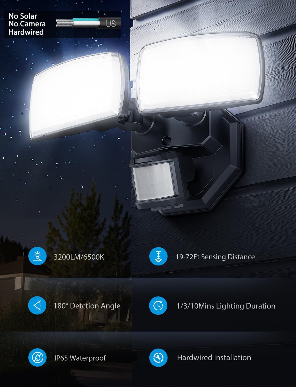 Onforu 32W Motion Sensor Outdoor Security Lights - 3200LM LED Flood Light, IP65 Waterproof, Dusk to Dawn for Garage & Yard (Black)