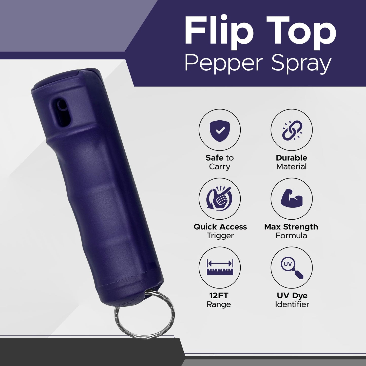 FURY Fliptop Hardshell Pepper Spray, 12ft Range, UV Dye Identifier, Police Strength, Made in USA, Stylish Multicolor, Self Defense, Safety Gear, Quick Access Flip Top (Purple)