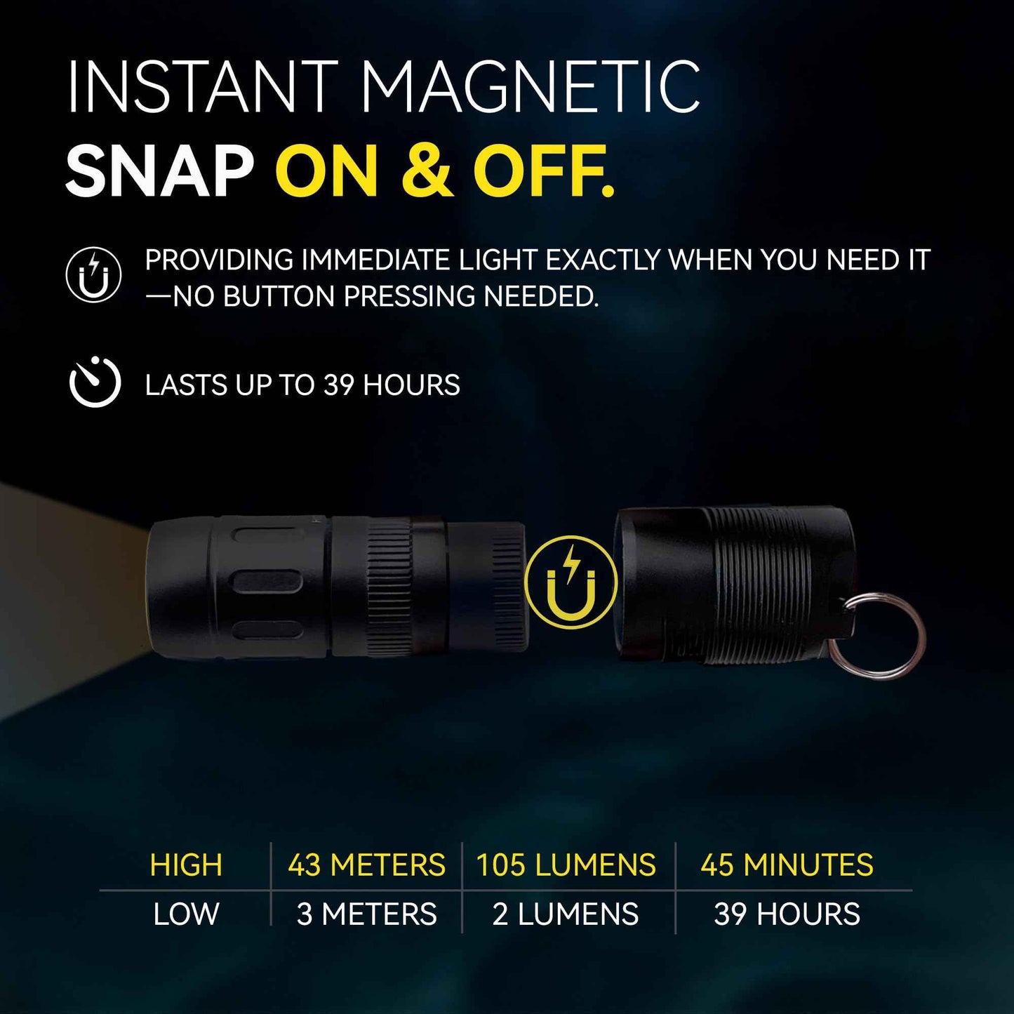 CLT Mini EDC Rechargeable Flashlight Magnetic Keychain, Snap on/off, 105 Lumen, Portable and Compact LED Keychain Flashlights - Durable Built-in Battery Ideal for Everyday Carry - Black