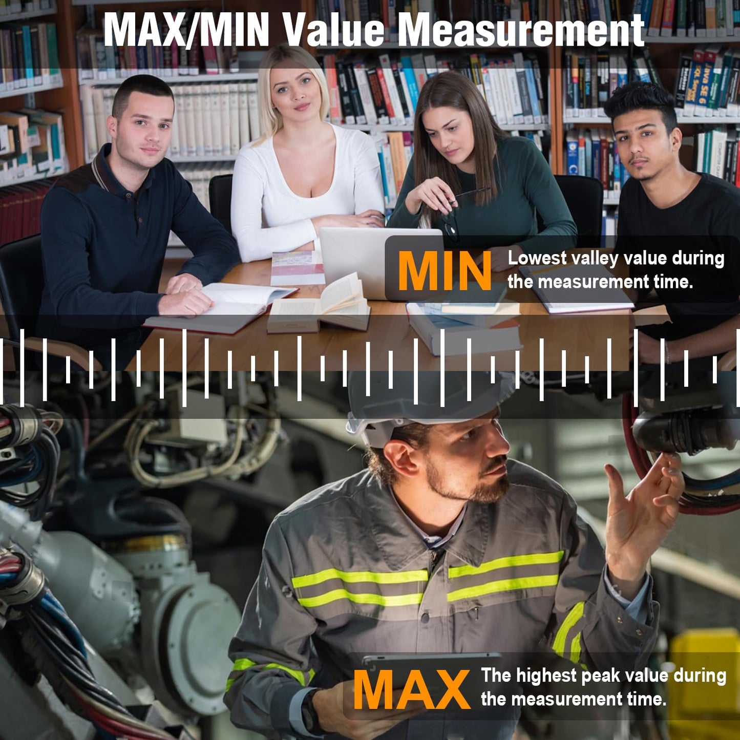 Noise Decibel Meter, Gedaye Sound Level Meter Range 35-135dBA, SPL Meter with A Weighted, Data Hold Max/Min, Fast/Slow, Color LCD Backlit Display, Noise Detector dB reader Monitor Audio Measure Device