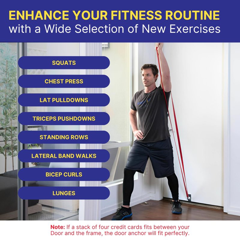 Anchor Gym Door Anchor for Exercise Bands - Resistance Door Anchor for Body Weight Straps, Strength Training, Home Gym, Physical Therapy (Pack of 1)