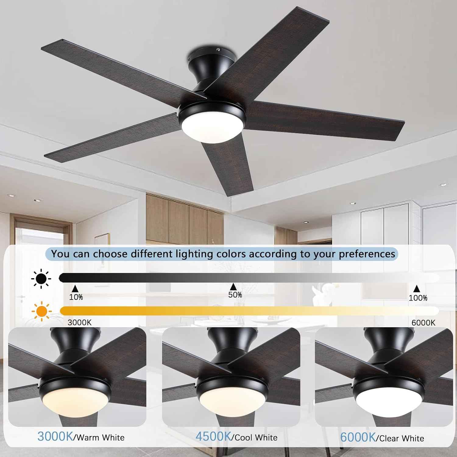 48-Inch Low Profile Ceiling Fan with Lights & Remote Control - Dimmable, Noiseless, Reversible Motor for Bedroom & Indoor/Outdoor Use