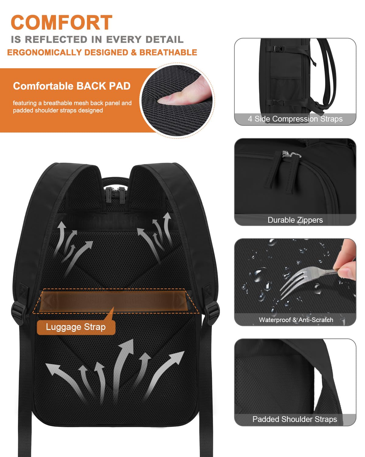 Capolo Travel Backpack for Women Men Waterproof Laptop Backpack Airlines Approved Personal Item Backpack Bag Computer Bookbag for Business, Work, Traveling Fits 15.6 Inch Laptop(Black Zipper)