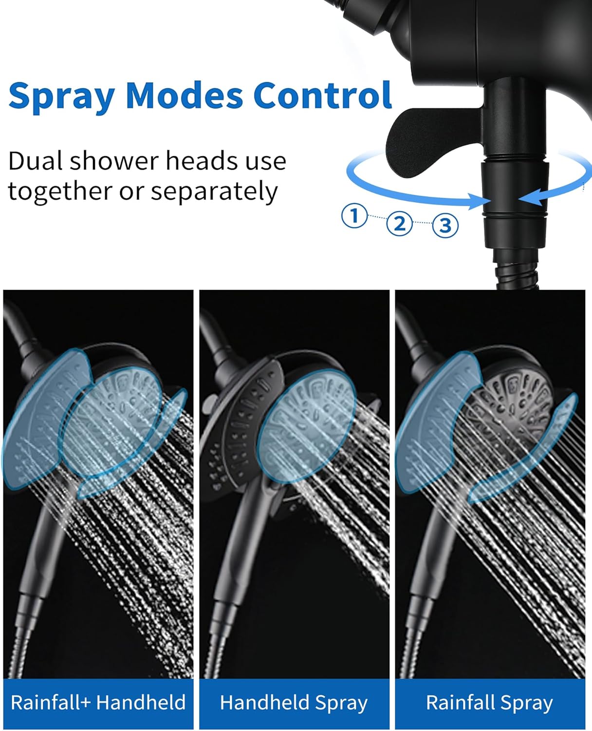 2.5GPM 7.2" Rainfall & Handheld Shower Head Combo with 60" Stainless Steel Hose
