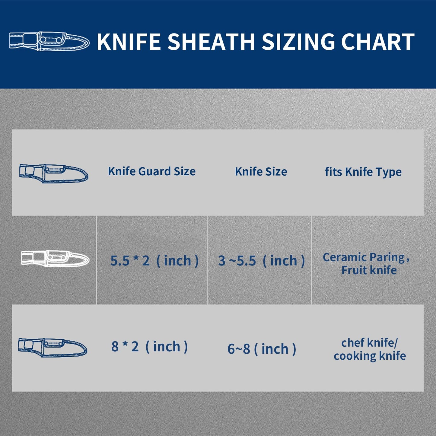 Universal Knife Sheath,Oxford Chef Knife Sheaths for Fixed Blade Knives, Knife Scabbard Cover, Shop Knife Sheath Knives Sleeves Case Edge Guards Blade Protectors for Outdoor (Black, 5.5 x 2 Inch)