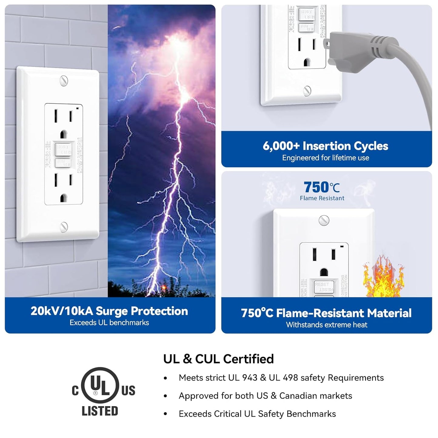 GFCI Outlet 15 Amp - Self-Test Electrical Receptacle with LED Indicator, 10 Pack
