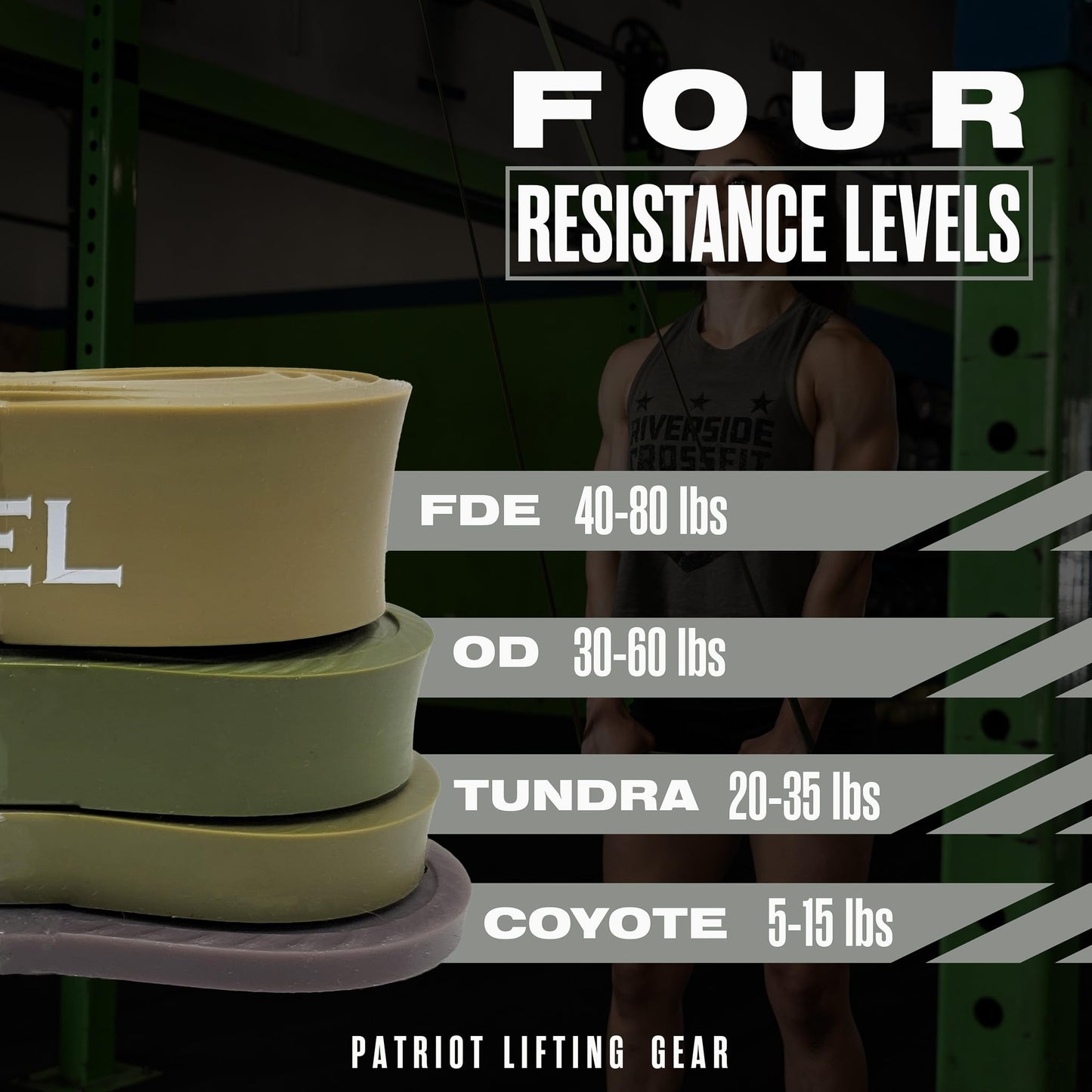 Pull Up Assistance Bands for Working Out - Resistance Bands Set for Men, Exercise, Workout, Fitness, Strength, Weightlifting, Training, Powerlifting, Stretch, Crossfit WOD (4 Band Set)