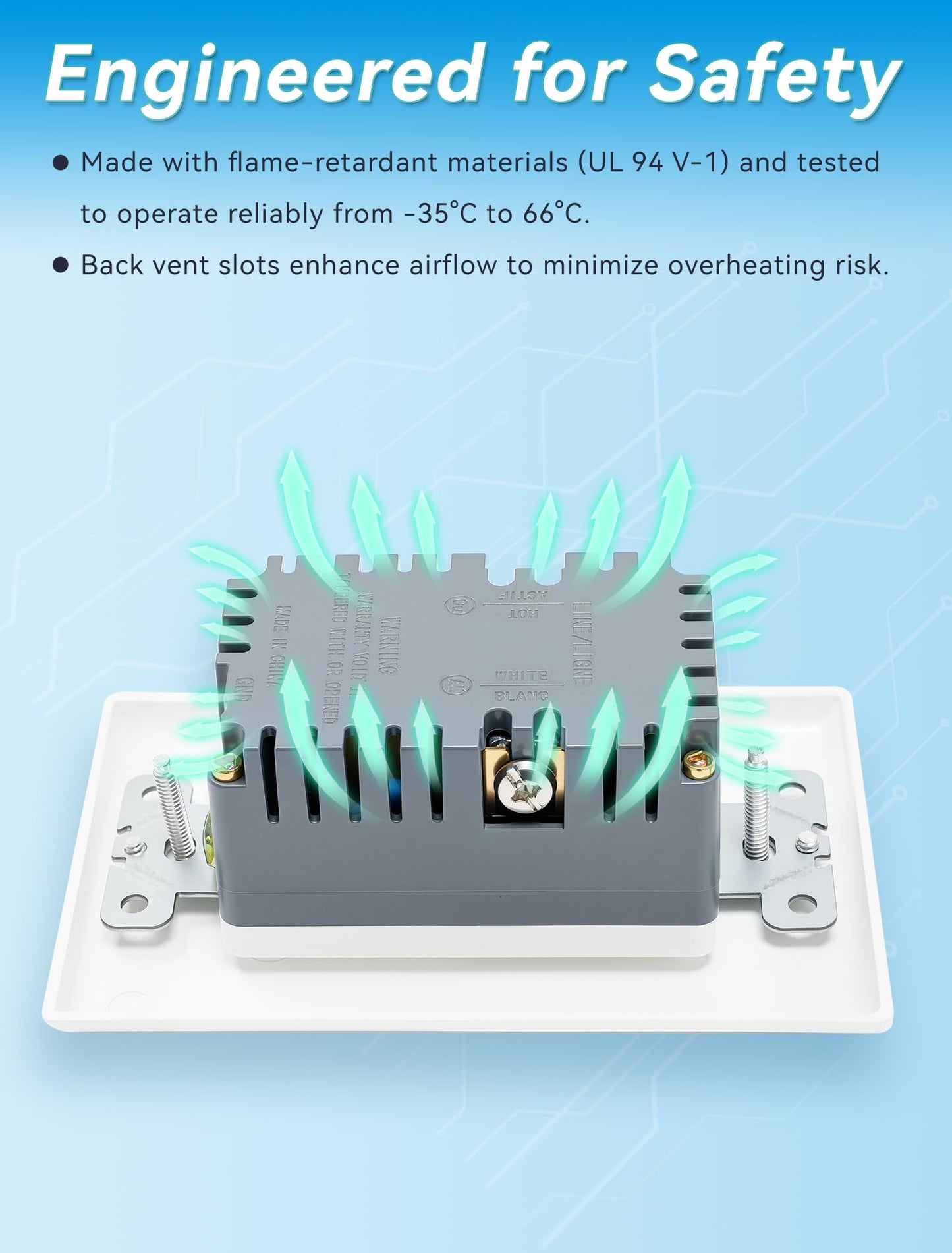 1 Pack USB Outlet 20 Amp TR Tamper Resistant Wall Receptacle with USB C and USB A Ports UL Listed CSA Certified Standard Wall Plate Included White