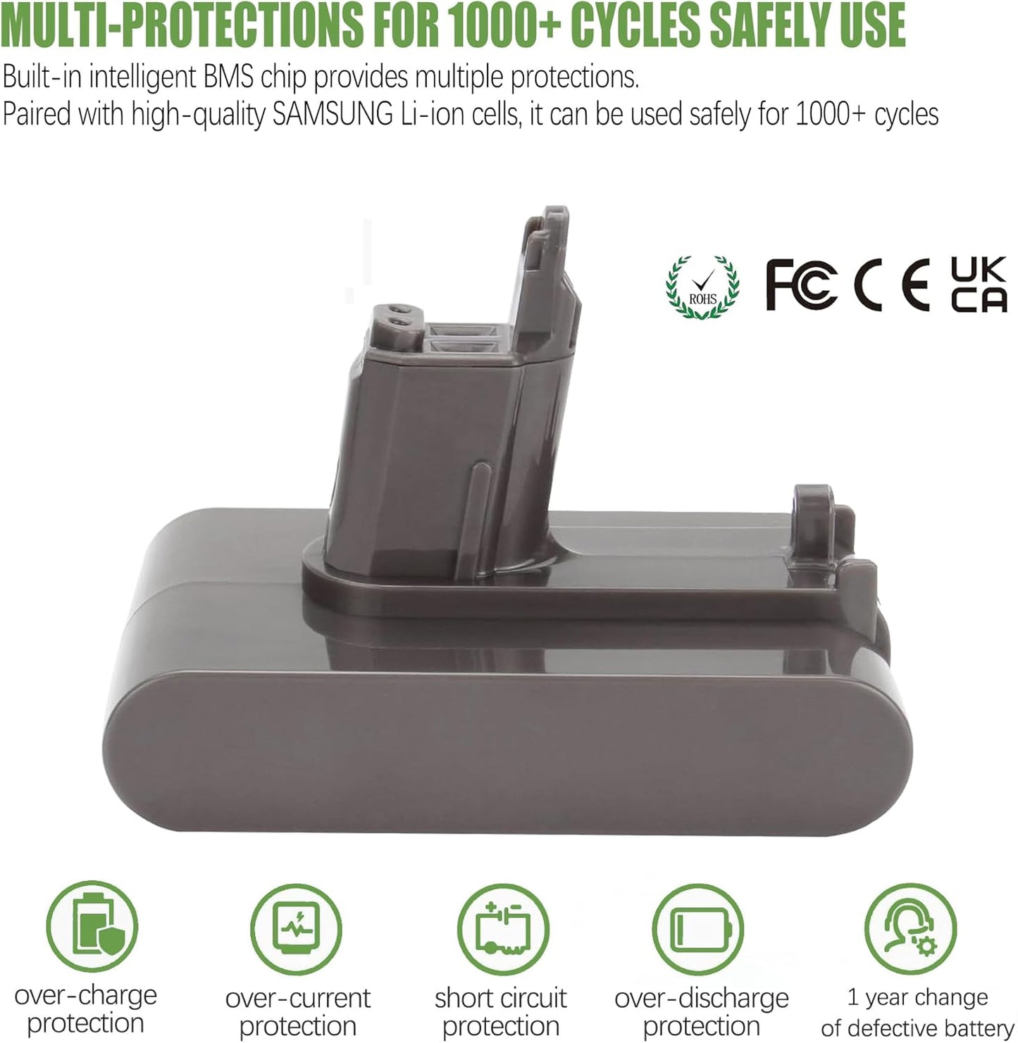 7000mAh V8 SV10 Battery for Dyson V8 Animal/Absolute/Motorhead - High-Performance Li-ion Replacement