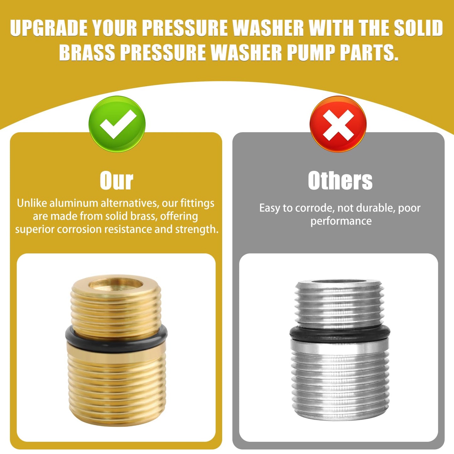 MEKILYN 7110264 Water Outlet Fitting Replacement for Simpson Pressure Washer Pumps - Compatible with Models 510020, 520004, 520006, 520020 (M20 to M22 Adapter)