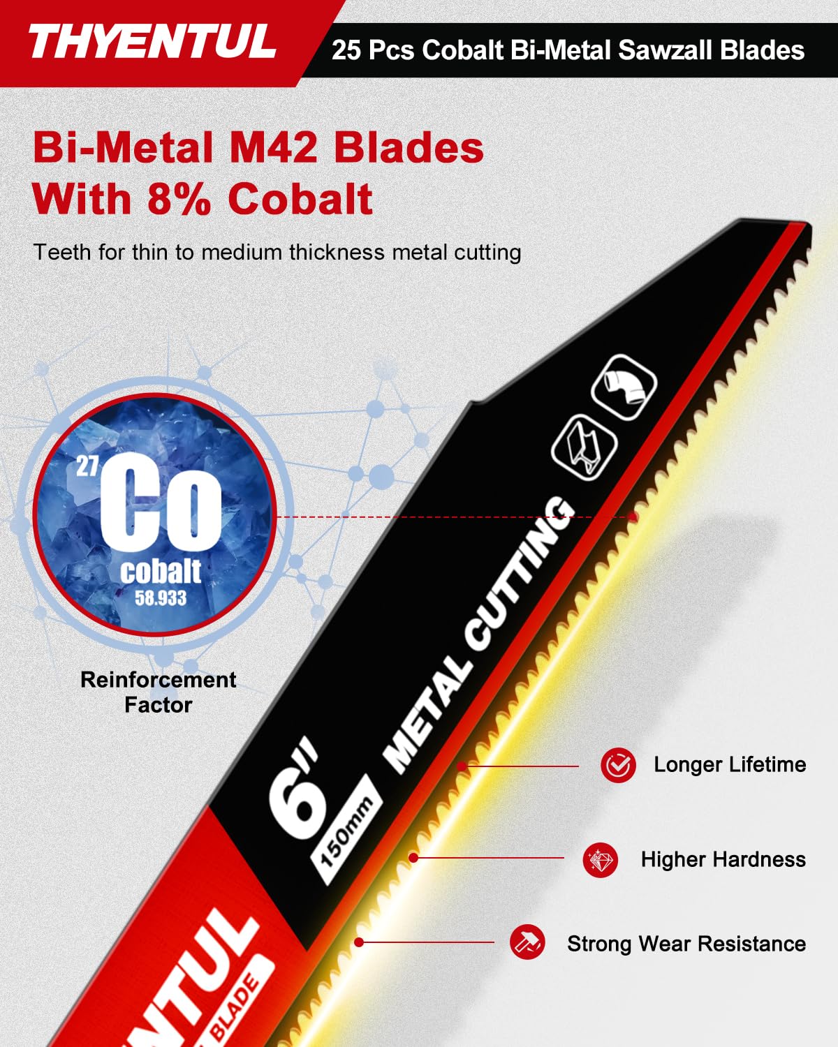 25-Pack 9-Inch Bi-Metal Reciprocating Saw Blades - 14/18 TPI for Medium Metals