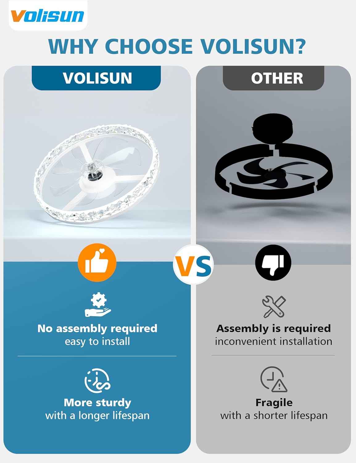 Modern Bladeless Ceiling Fan with Light & Remote - 15.7in Low Profile Fandelier, Dimmable 3000K-6500K for Bedroom