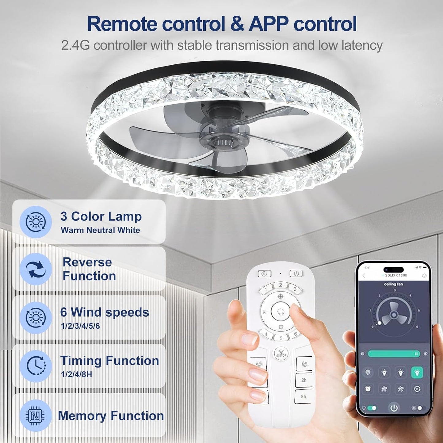 Flush Mount Ceiling Fan with Lights & Remote - 6 Speed Low Profile for Bedroom & Small Rooms