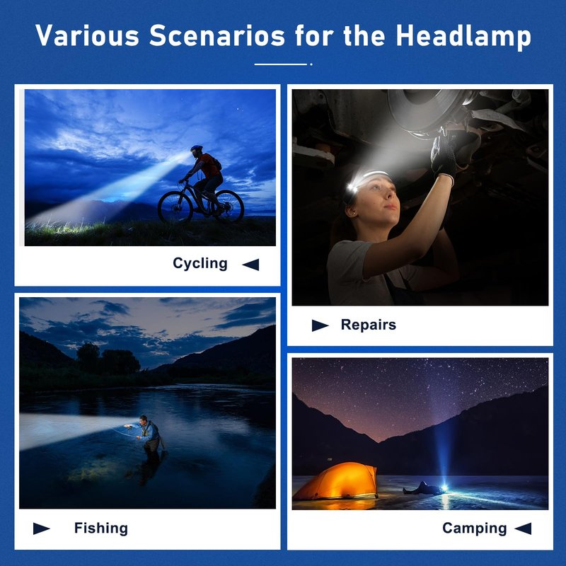 Nessciera Rechargeable LED Headlamp 3-Pack (New Model 2026), 500 Lumens, 230° Wide Beam, USB-C — Rotating & Pivoting Lamp Head; Lightweight, Hard-Hat Ready for Camping, Running, Fishing & Repairs