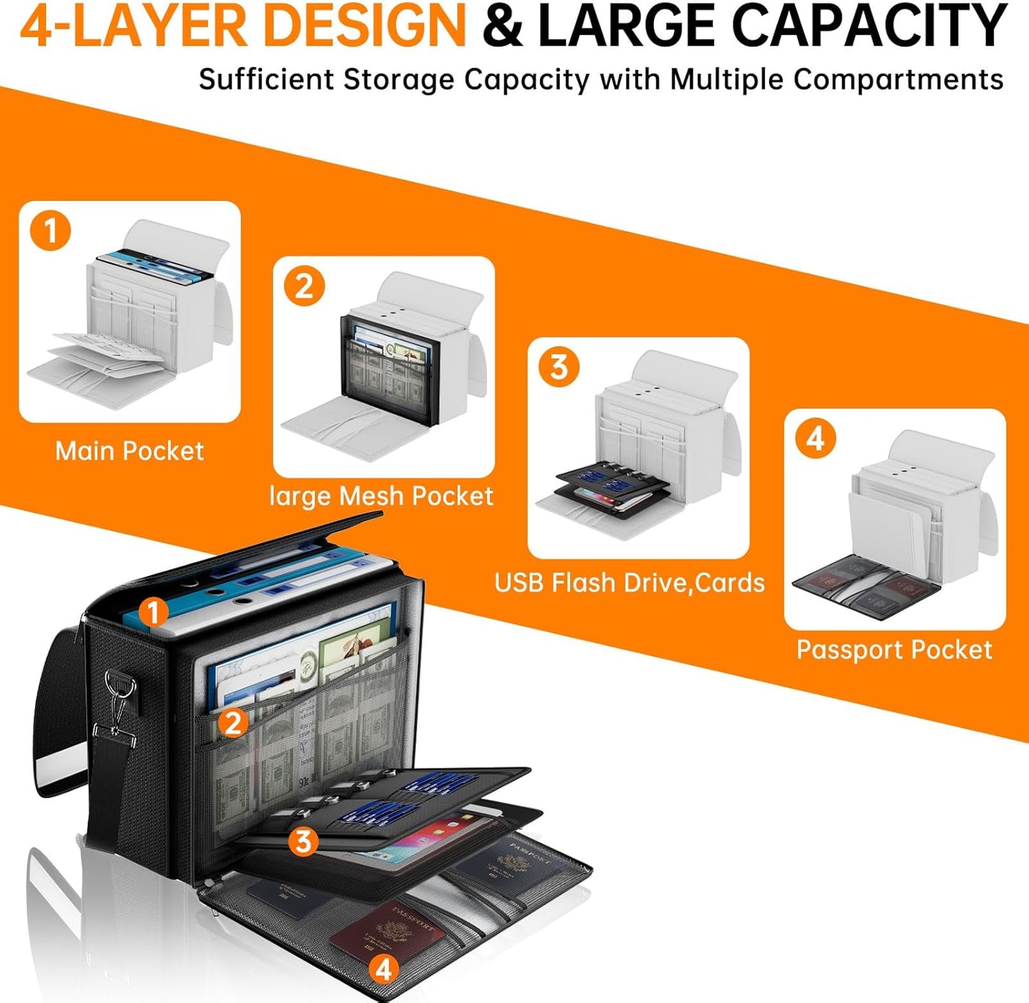 Fireproof Document Bag - Large 17”x12.5”x7.2” Waterproof Organizer with Multiple Pockets for Home & Office