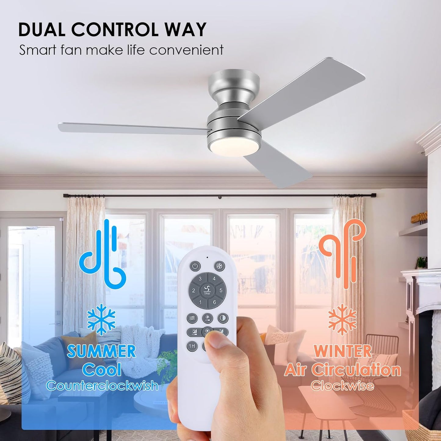 46” Black Low Profile Ceiling Fan with Lights & Remote Control - Dimmable, Noiseless, Reversible for Bedroom