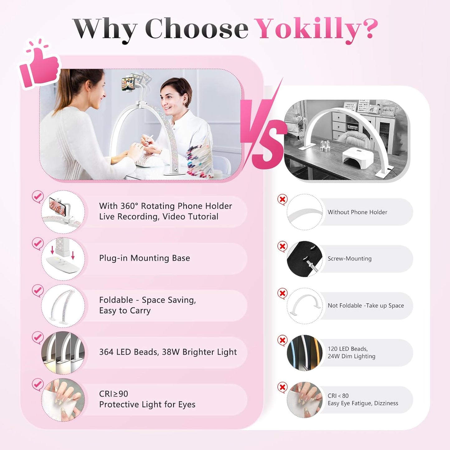 Yokilly Foldable Half Moon Nail Desk Lamp with Phone Holder - 3 Color Modes & 10 Brightness Levels for Manicure Salon