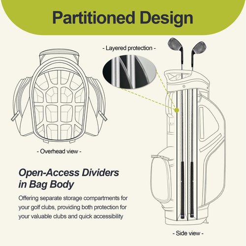 GoHimal 14 Way Golf Stand Bag, Golf Bags for Men with Stand,Top Dividers Ergonomic with 10 Pockets Golf Club Bags, Black