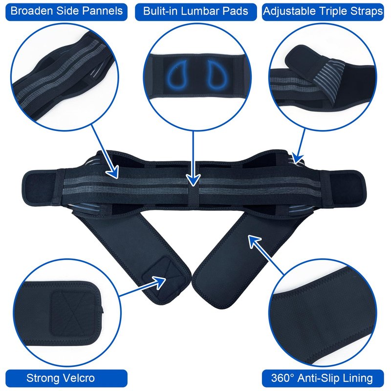 TitanGuard SI Joint Belt for Men โ Strong Pelvic and Hip Support Belt with Widened Side Straps โ Sacroiliac Pain Relief and Stability for Work, Heavy Lifting, Sciatica, and Daily Back Support